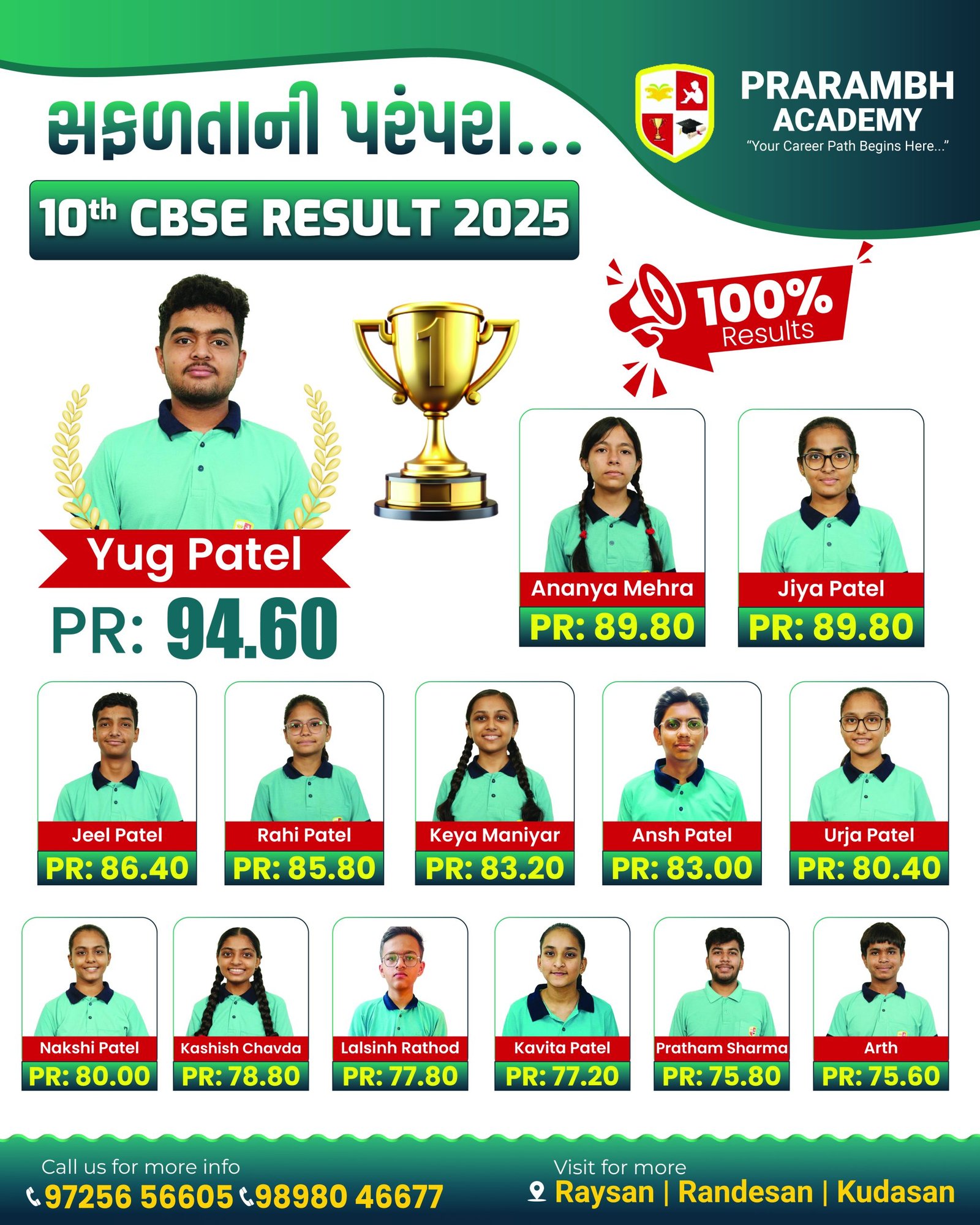 14 10 CBSE 5