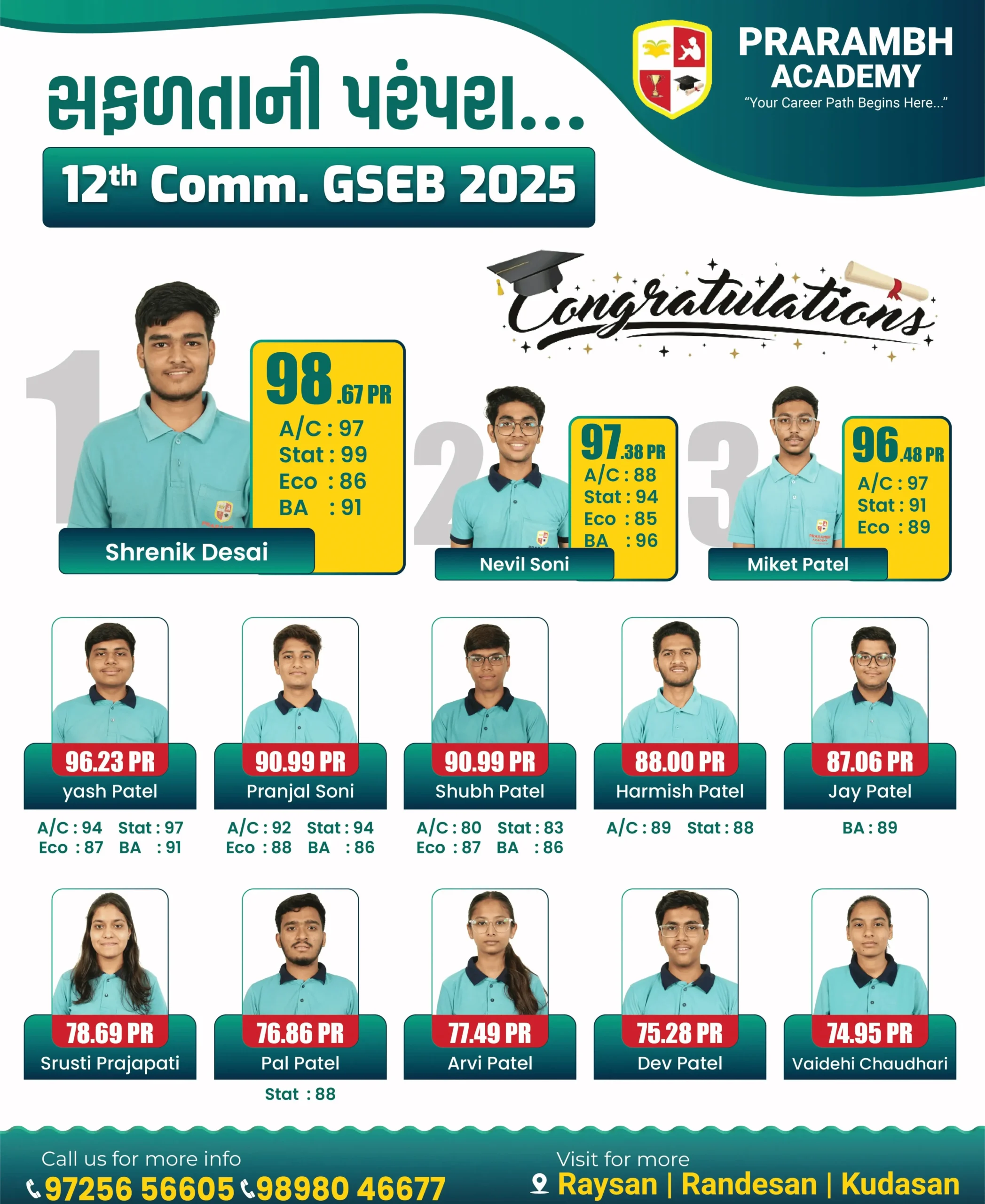 premium CBSE & competitive coaching institute in Gandhinagar-10