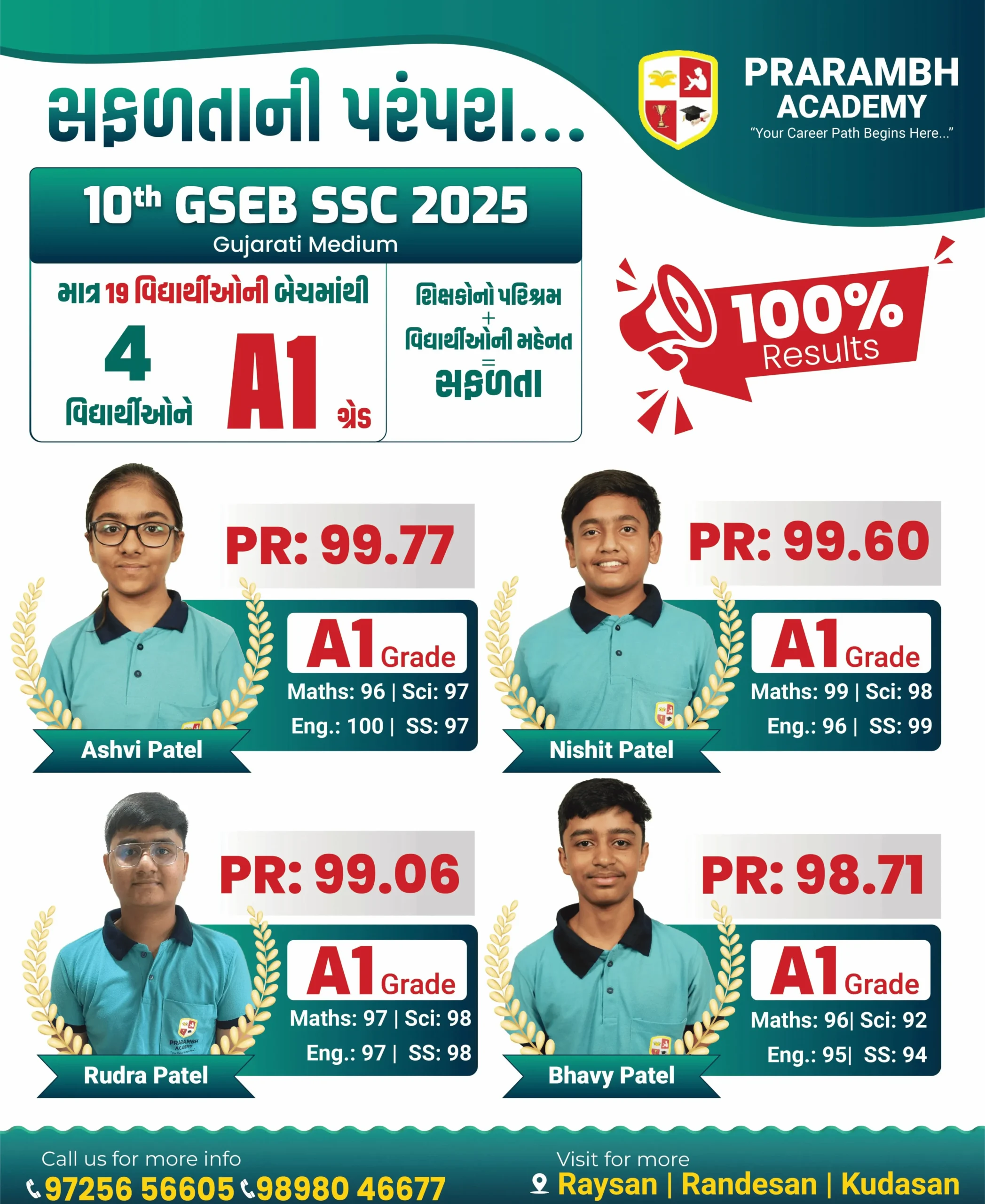premium CBSE & competitive coaching institute in Gandhinagar-7