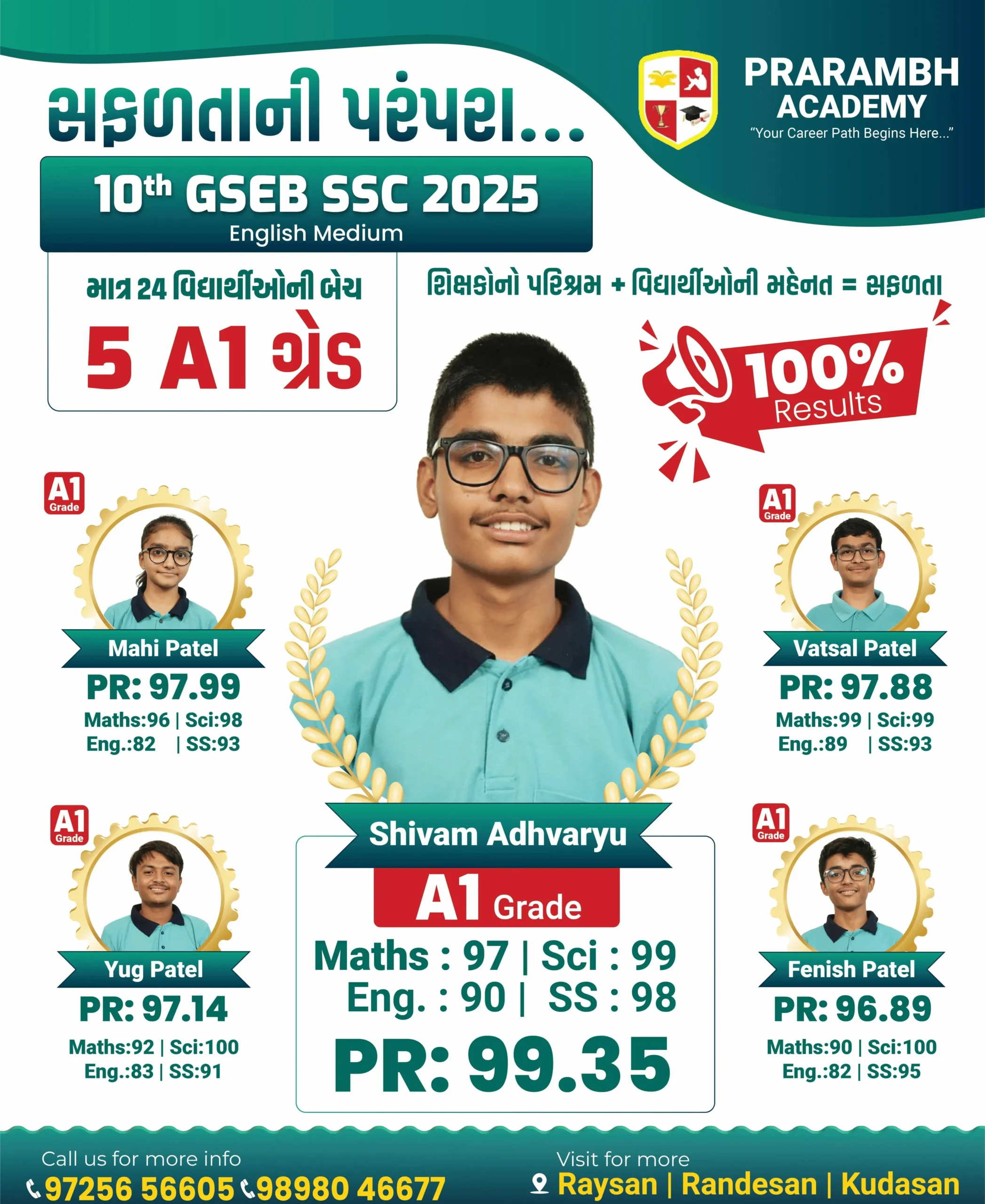premium CBSE & competitive coaching institute in Gandhinagar-9