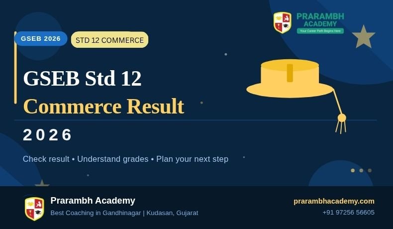 GSEB Std 12 Commerce Result 2026