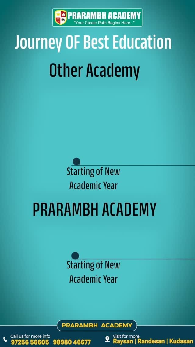 Instagram post from prarambhacademy. This post is in position 1.