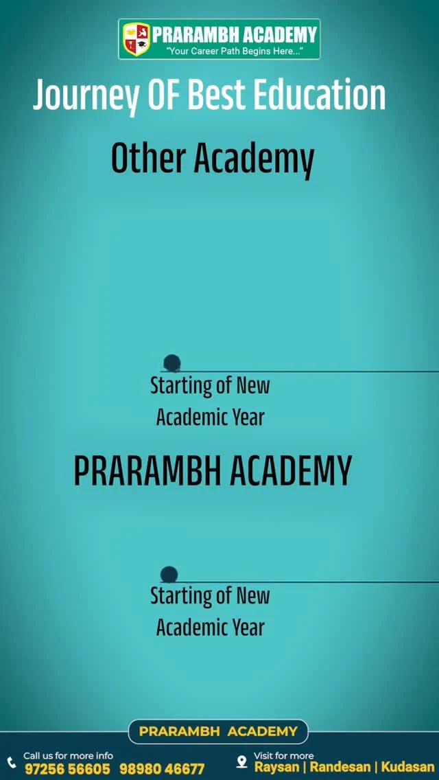 Instagram post from prarambhacademy. This post is in position 6.