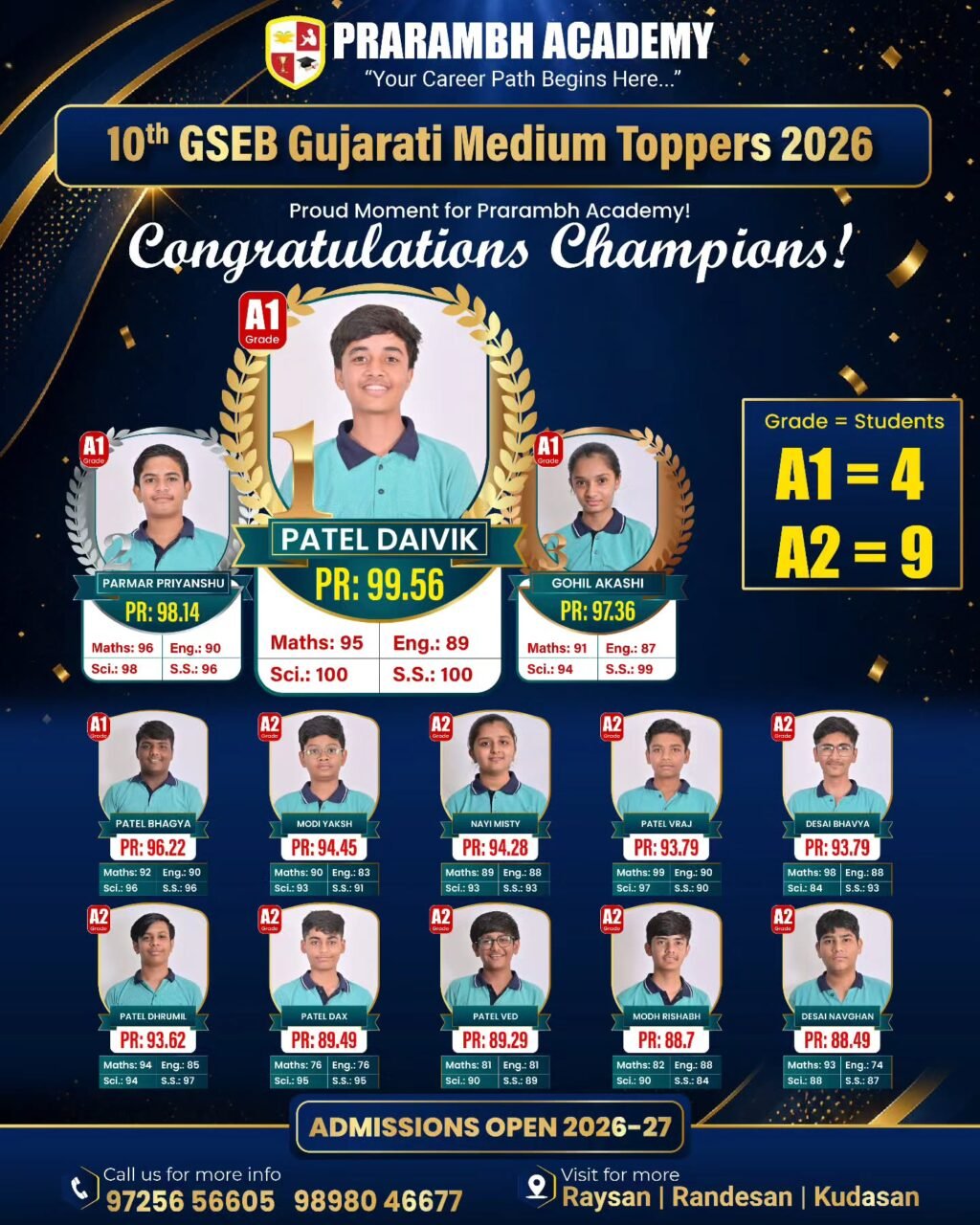 Instagram post from prarambhacademy. This post is in position 1.
