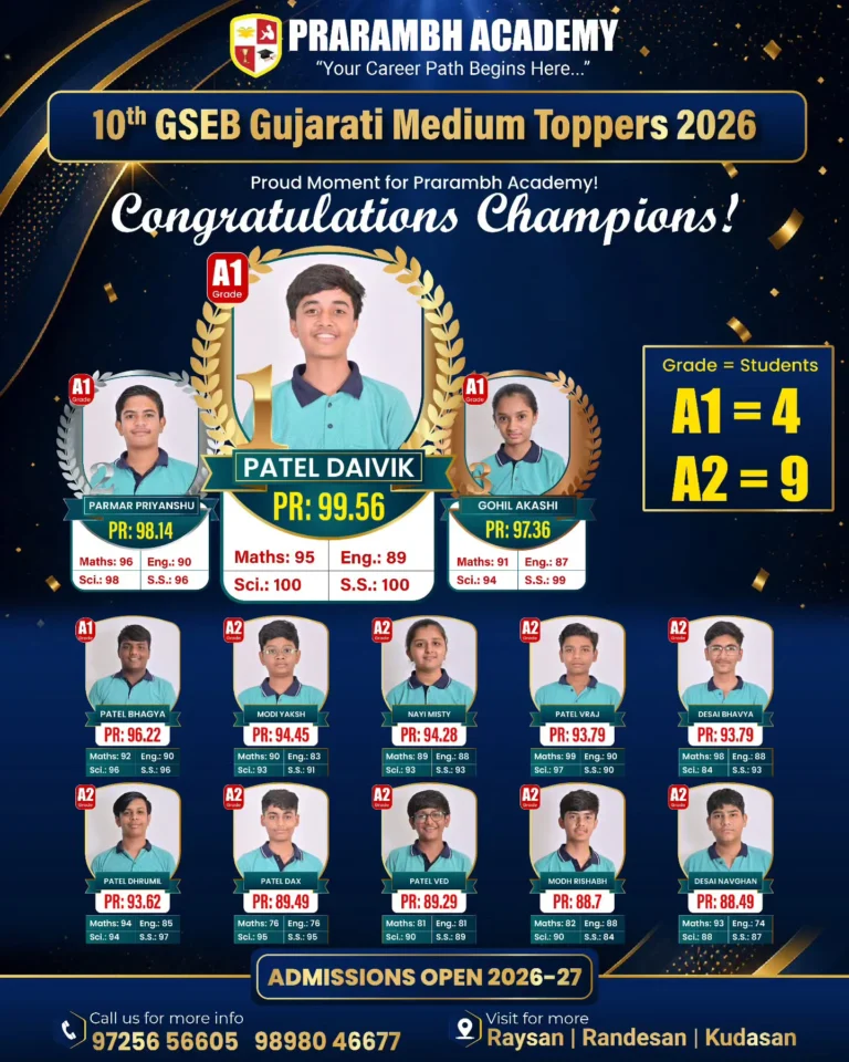Instagram post from prarambhacademy. This post is in position 1.